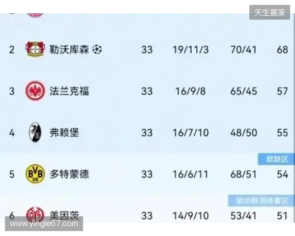 热刺身价更新：西蒙斯暴跌1000万；16人身价共下跌7100万欧